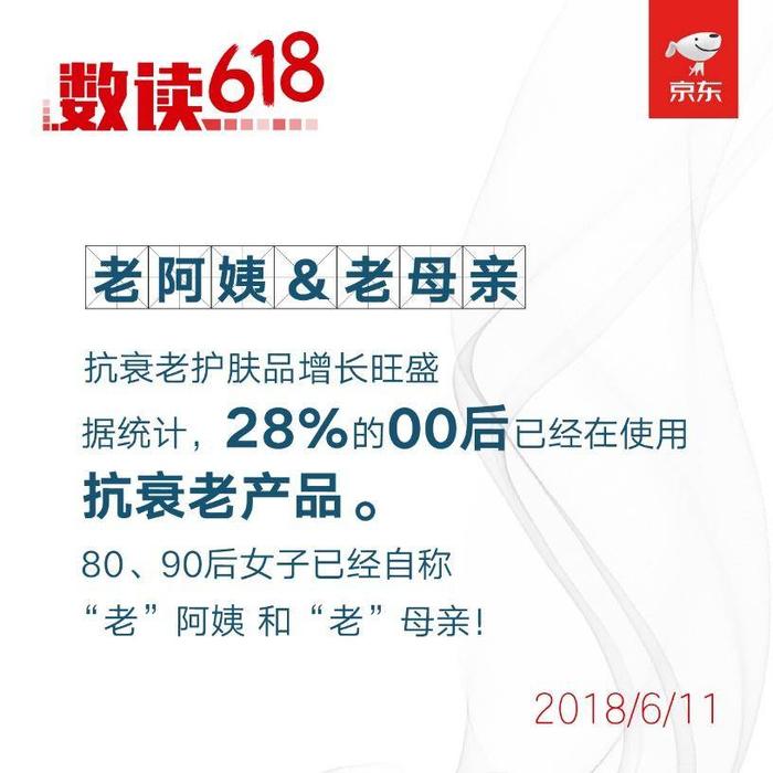 当00后开始抗衰老：80后90后表示，太扎心了！