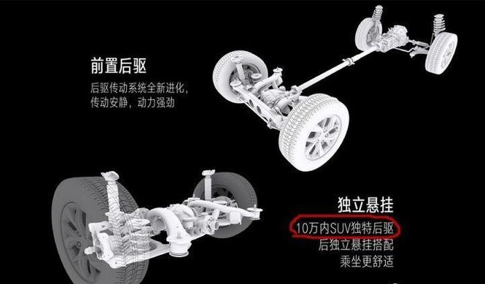 后驱独悬大7座SUV, 五菱宏光S3仅售5万? 胡扯!