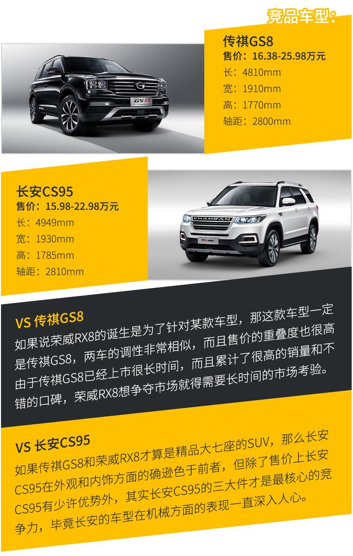 全能大空间7座SUV，18万不到就能买到超齐全配置？