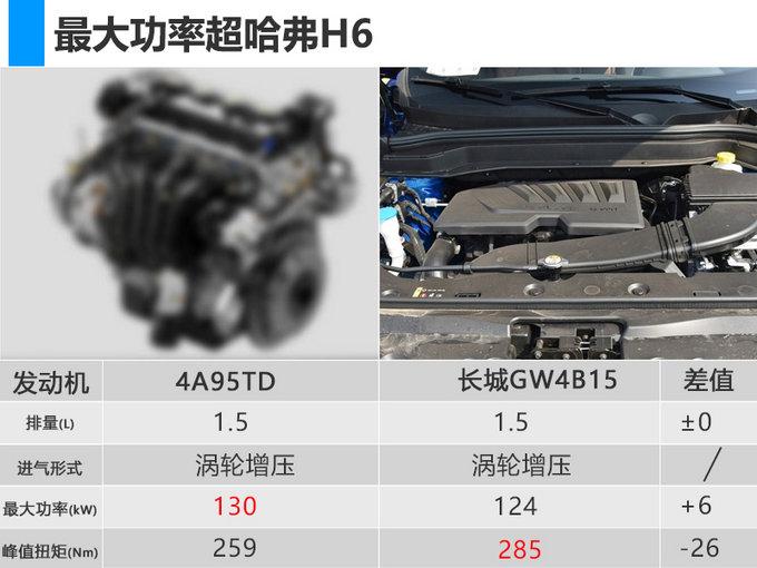 东风启辰T90将增1.5T/混动系统 动力远超现款