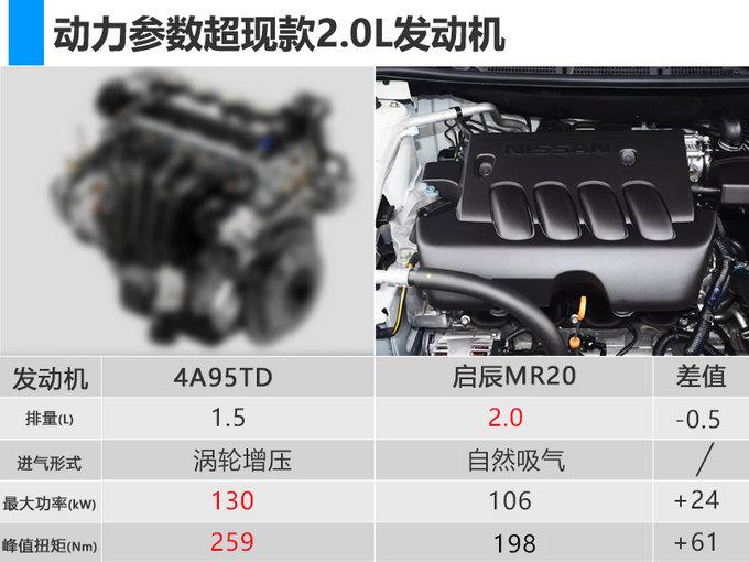 东风启辰T90将增1.5T/混动系统 动力远超现款