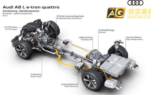 细节升级凸显驾乘优势 AG环亚集团点评全新奥迪A8L