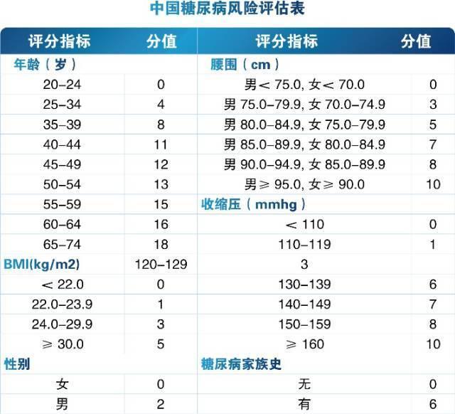 30岁小伙突然昏迷，抢救三天后醒来，一句话气的医生翻白眼