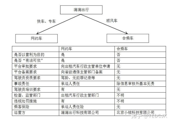 什么都不知道就敢上陌生人的车，我们的胆子真大！