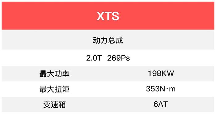 定个小目标，30多岁开上这些轿车就算人生赢家