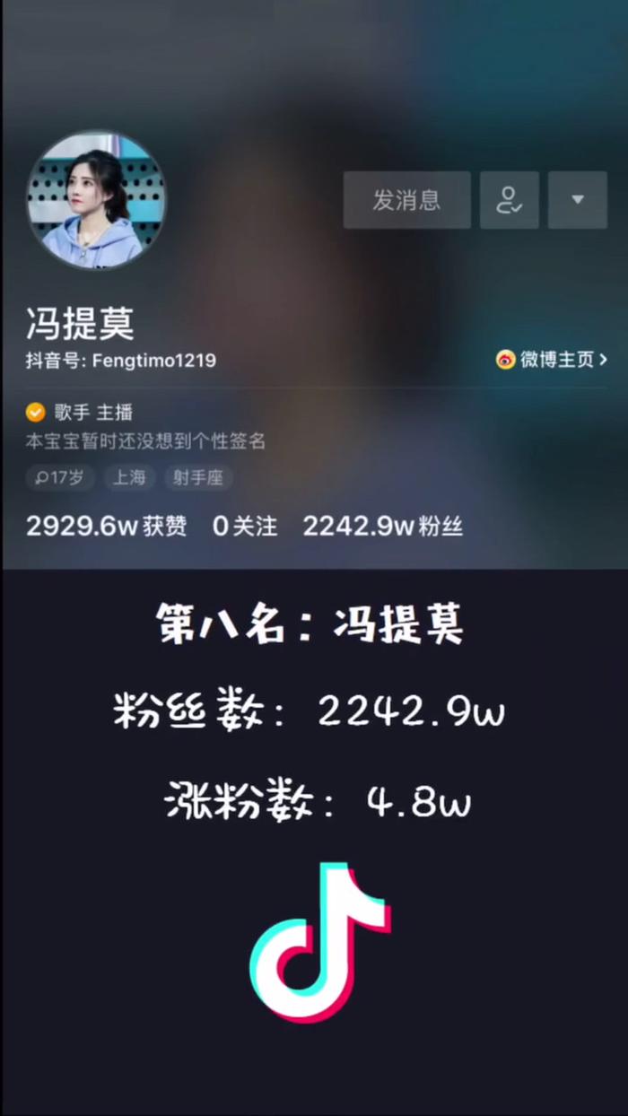 抖音上面粉丝排行最多的几个人，第一名拥有8838万粉丝