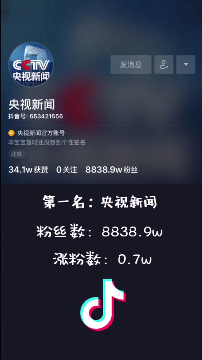 抖音上面粉丝排行最多的几个人，第一名拥有8838万粉丝