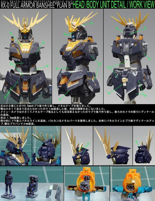 高达模型 MG RX-0全武装报丧女妖 改造喷涂