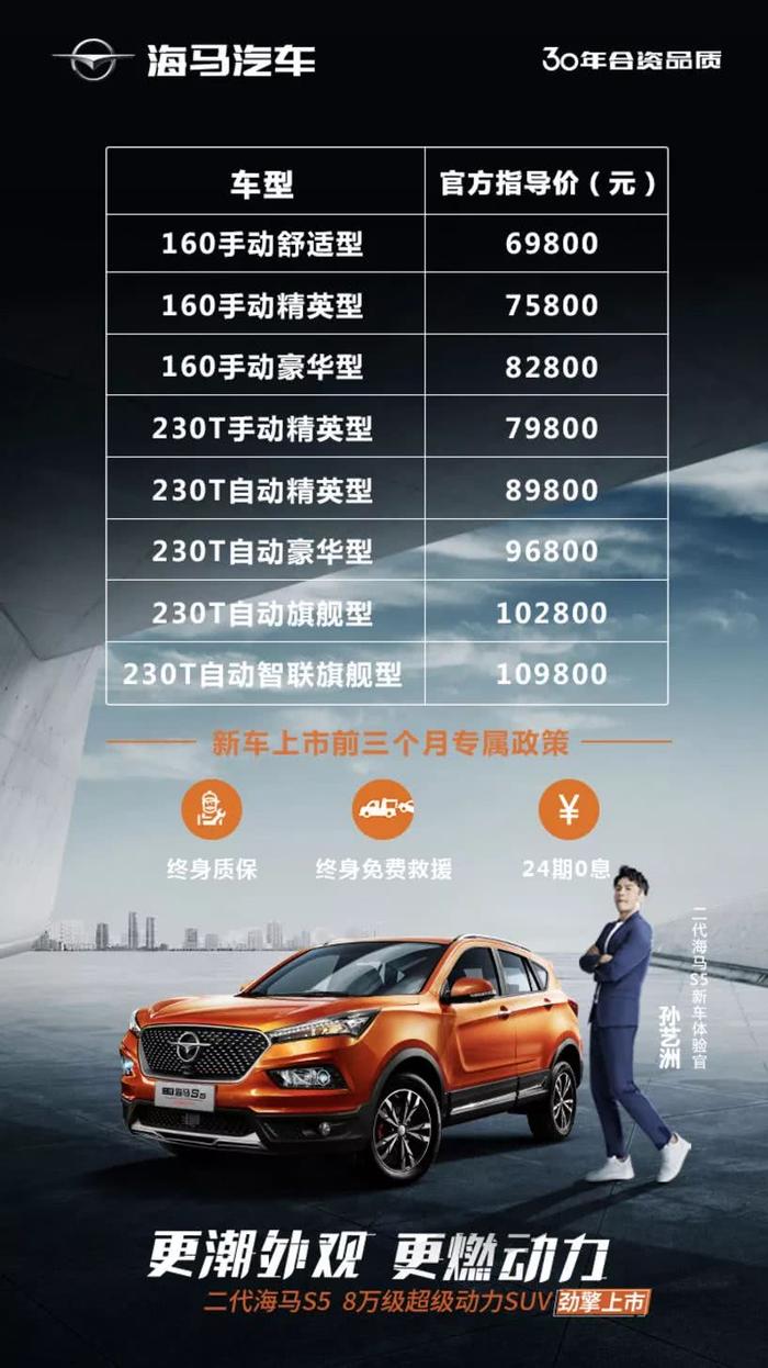 二代海马S5正式上市 8万能买到怎样一款动力完爆合资的SUV？