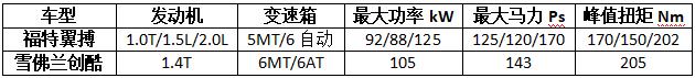 中国一亿90后在熬夜自杀？这个夜跑团，超酷，来“翻案”了！