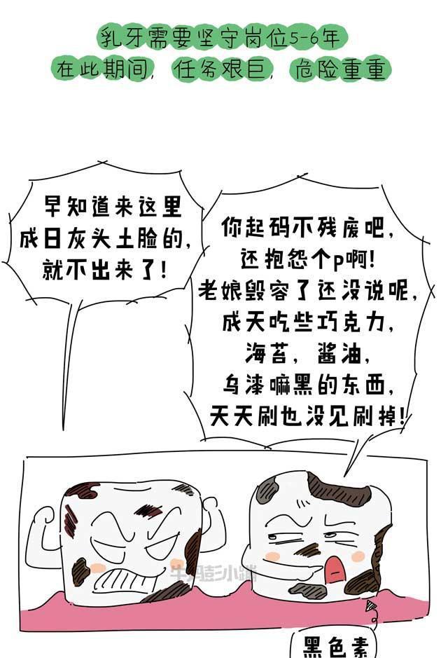 乳牙？恒牙？六龄牙？科普牙齿的那些事【漫画】