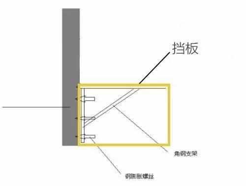 悬空书桌/电视柜，是怎么做的？