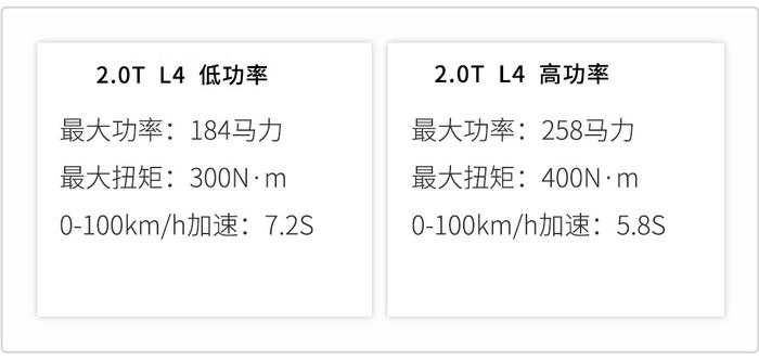 公认30万以内最好开！德系神车终于换代，明年国产，要等吗？