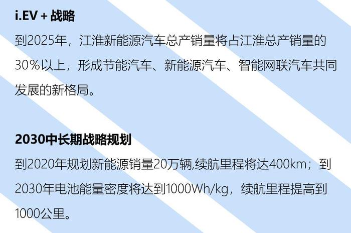 将推出5款新车 带你认识江淮新能源 并非汽车界的代工厂