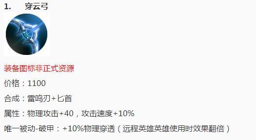 王者荣耀：射手即将崛起？天美为拯救射手地位出新装备！