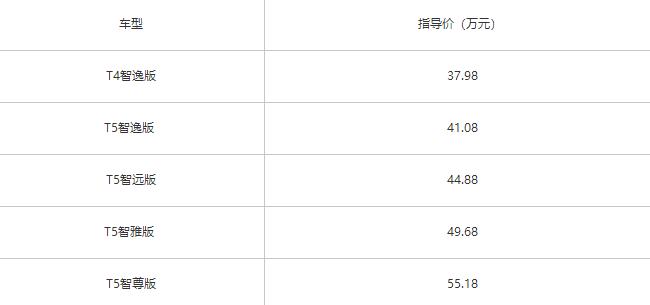 【新款国产沃尔沃S90上市，售37.98-55.18万】