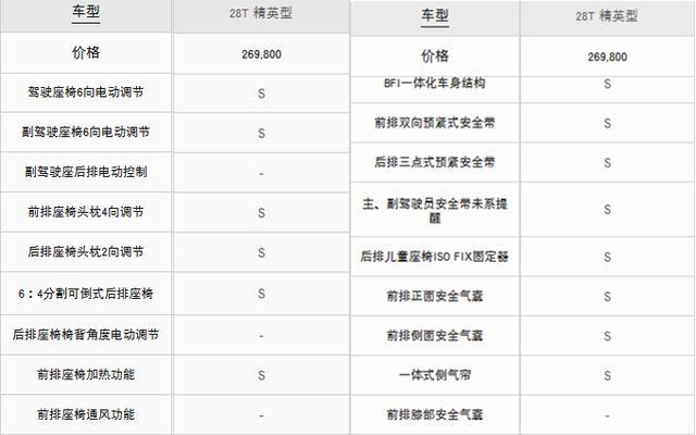 怕“键盘侠”的无脑乱喷？君越告诉你：不存在的！