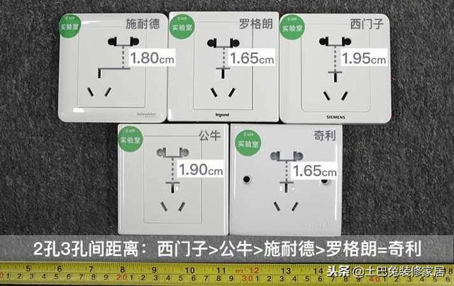 施耐德、西门子、公牛等插座暴力评测，到底买哪个好？看完全明白