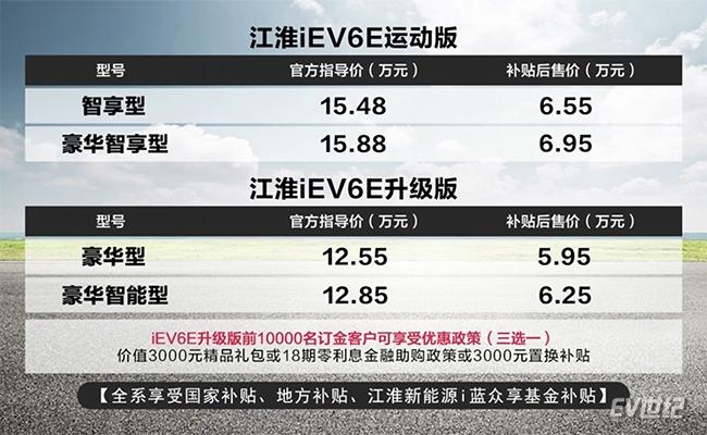 三种驾驶模式续航都真实 试驾江淮iEV6E运动版