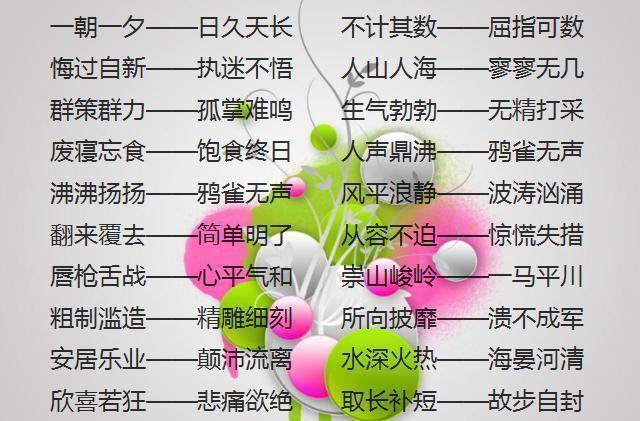 小学语文“100组成语反义词”，成语反义词速效+记忆窍门！