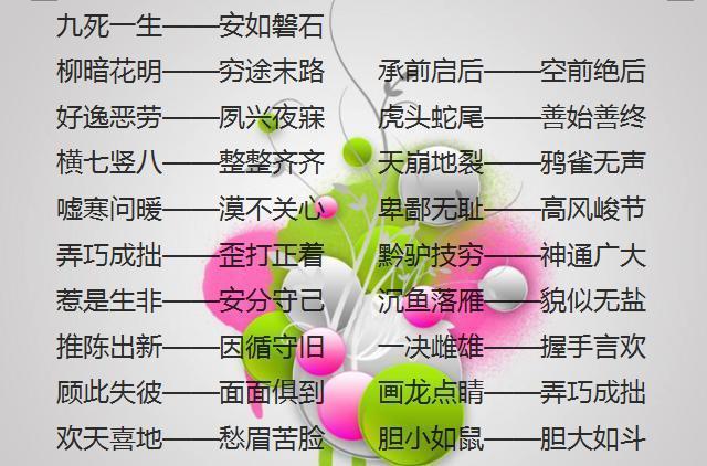 小学语文“100组成语反义词”，成语反义词速效+记忆窍门！