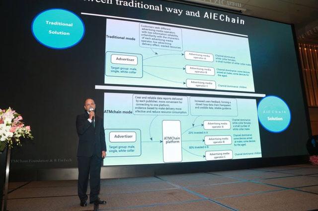 重磅，AIEChan APP人工智能+区块链在日本东京发布，沸腾全球