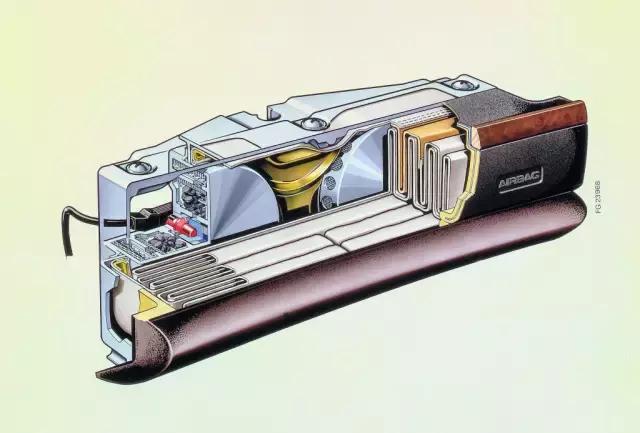 气囊革命，梅赛德斯-奔驰这30年