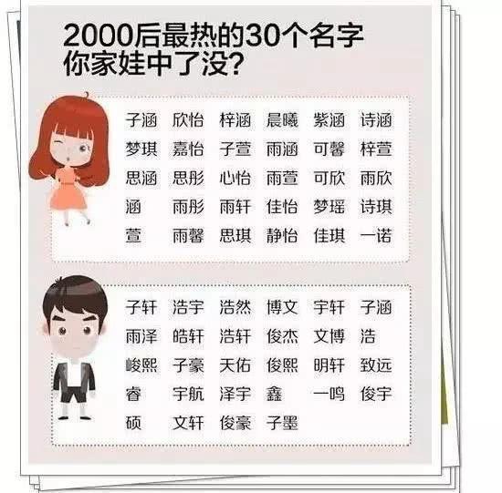 中国重名最多的30个名字！有一个名字，全国12190个人都叫它