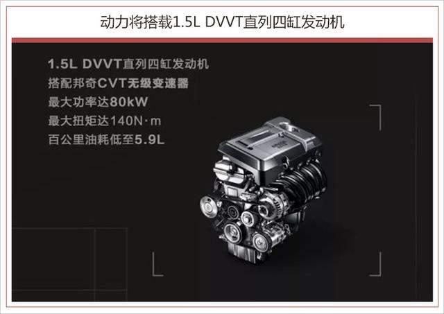 吉利远景S11.5L新增CVT车型，售8.39-8.89万元