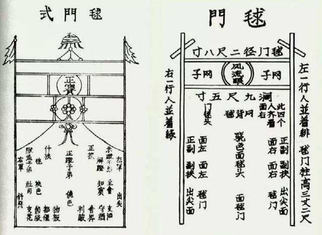 蹴鞠极简史丨世界杯特辑