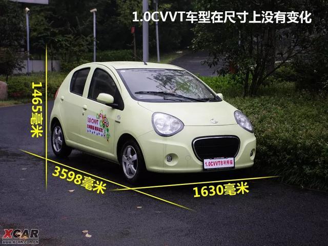 颠覆“中国小车”传统概念的可爱吉利熊猫，买个给媳妇