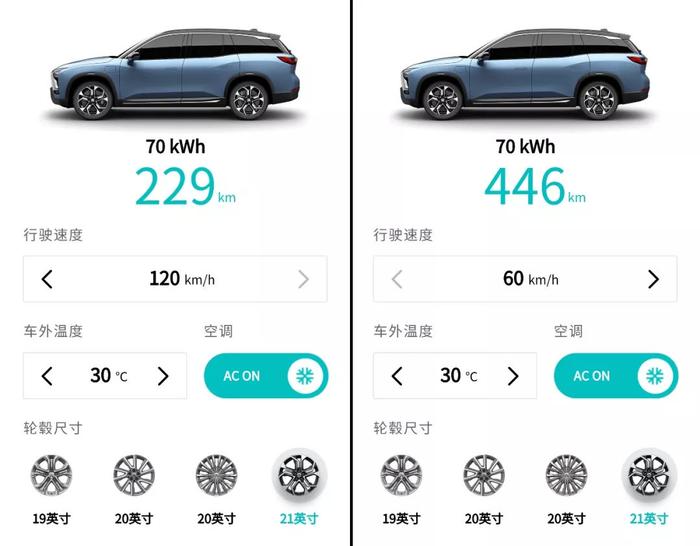 蔚来公关问我：你觉得ES8哪里需要改进？我说了这5点