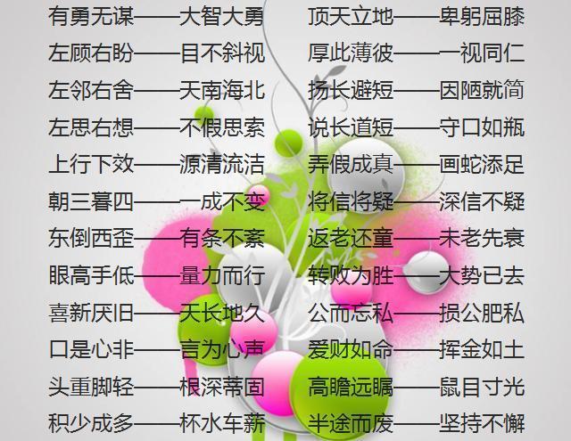 小学语文“100组成语反义词”，成语反义词速效+记忆窍门！