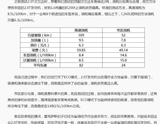 丰田的2.0T发动机到底算不算好机器？