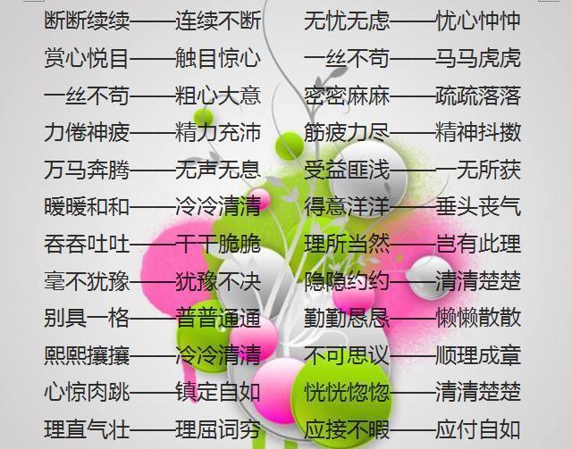 小学语文“100组成语反义词”，成语反义词速效+记忆窍门！