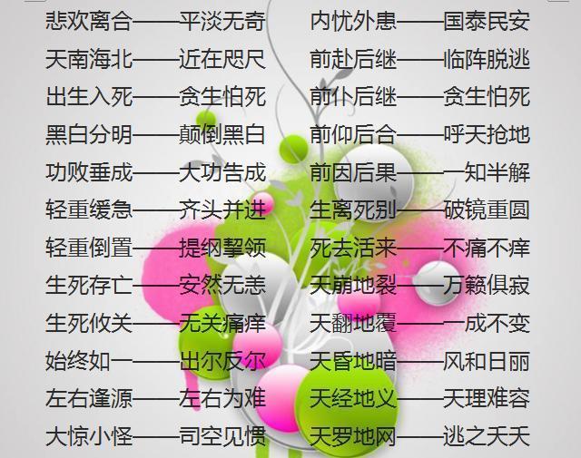 小学语文“100组成语反义词”，成语反义词速效+记忆窍门！