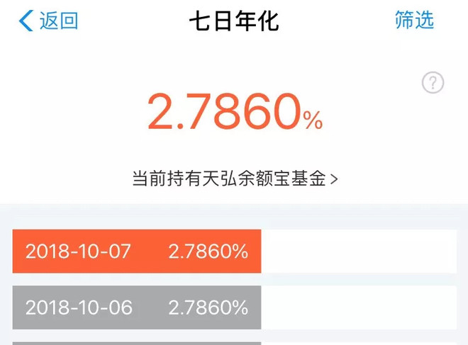 从余额宝收益和国债逆回购收益下降，反思如何做基金定投