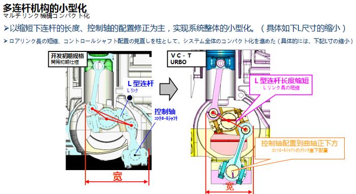 6秒破百秒3系 这车要扛起买发动机送车的把子