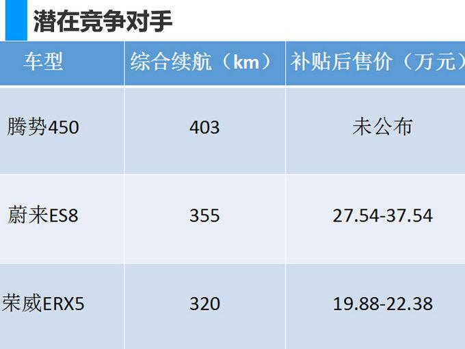 续航能力超400km，腾势年内推新电动车，售价下降