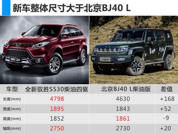 性价比忒低了！全新驭胜S350新车涨幅超1.6万