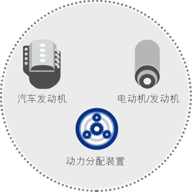 省油利器  试驾雷克萨斯CT 200h