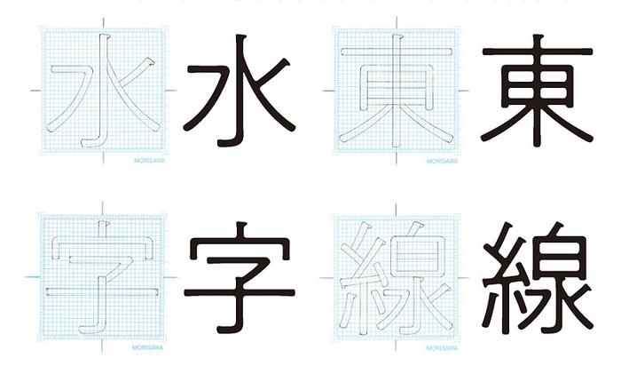 这可能是最完整的字体设计基础知识