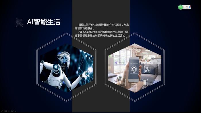 重磅，AIEChan APP人工智能+区块链在日本东京发布，沸腾全球