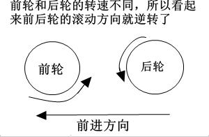 受教了！专家一出手便知有没有——澤濑薰教授谈四驱