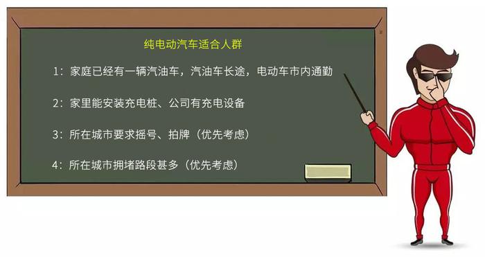 油价再高都不怕！13.98万起这些超低油耗家用车到底怎么选？