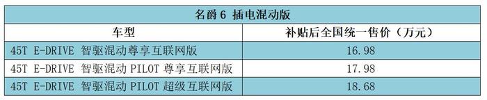 名爵6 插电混动版上市，补贴后16.98万~18.68万元