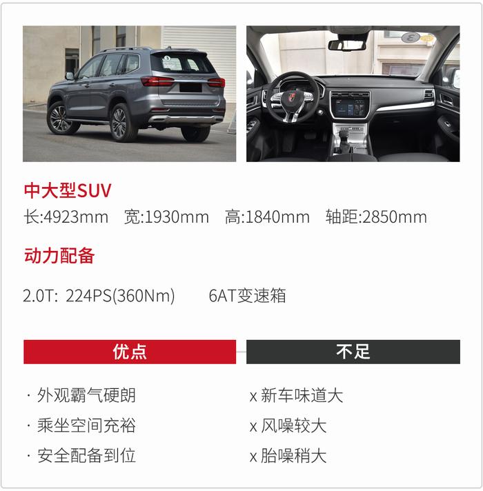 17万买近5米长的大个子SUV，这3款够霸气，很有料！