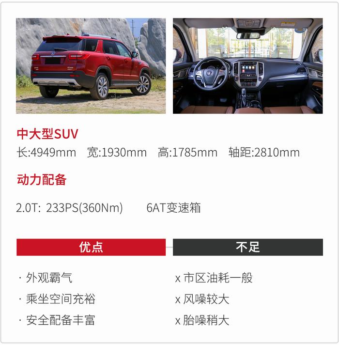 17万买近5米长的大个子SUV，这3款够霸气，很有料！