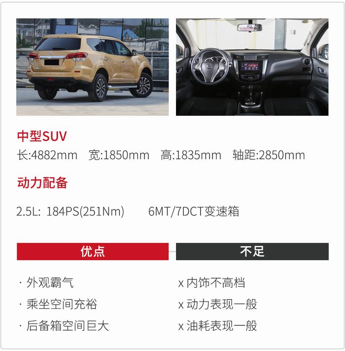 17万买近5米长的大个子SUV，这3款够霸气，很有料！