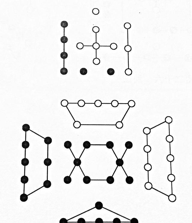 陈抟易学的龙图三变